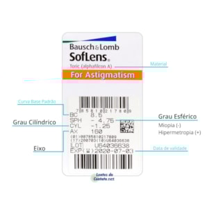 Lentes de Contato Soflens Toric Astigmatismo